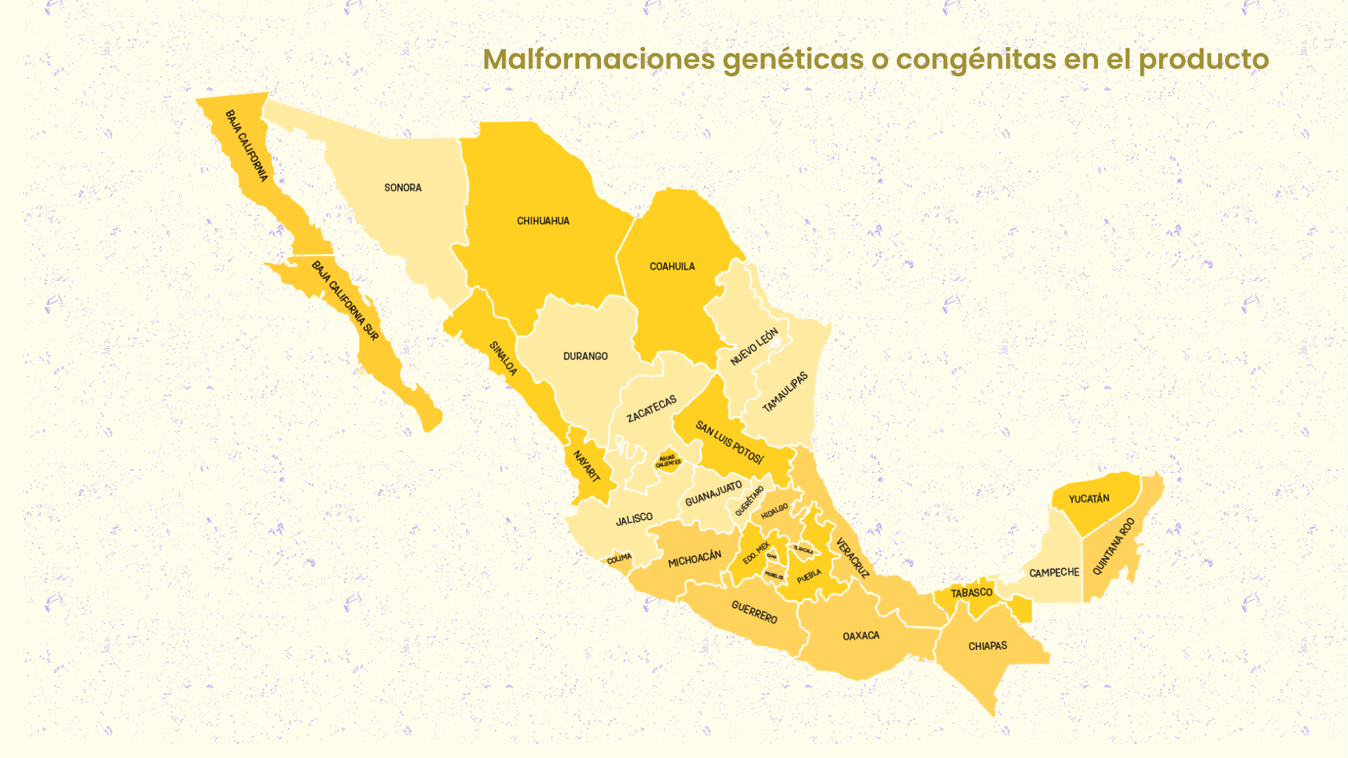 Malformación genética
