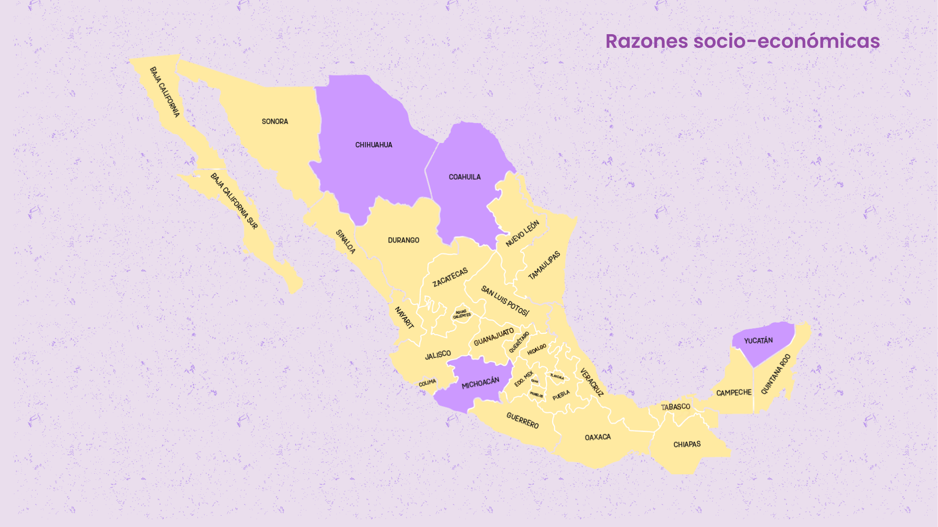Razones socioeconómicas