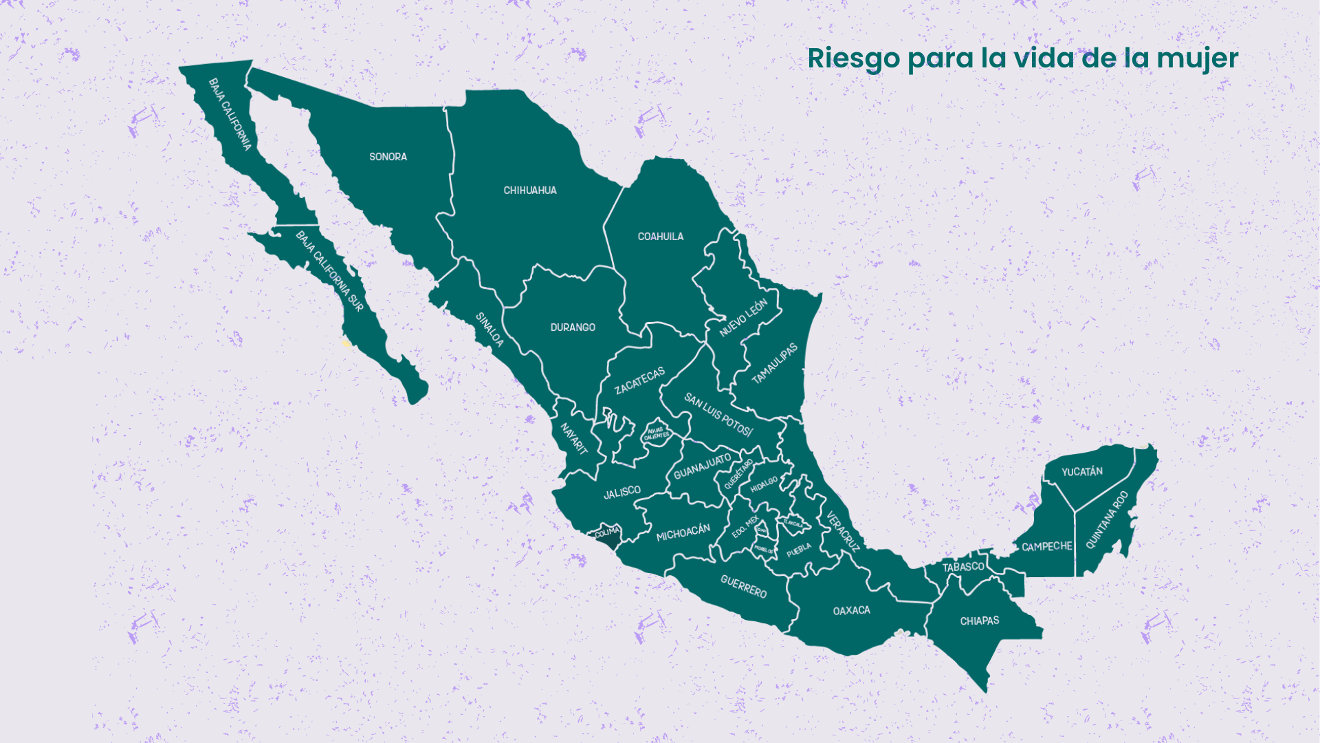 Riesgo para la vida