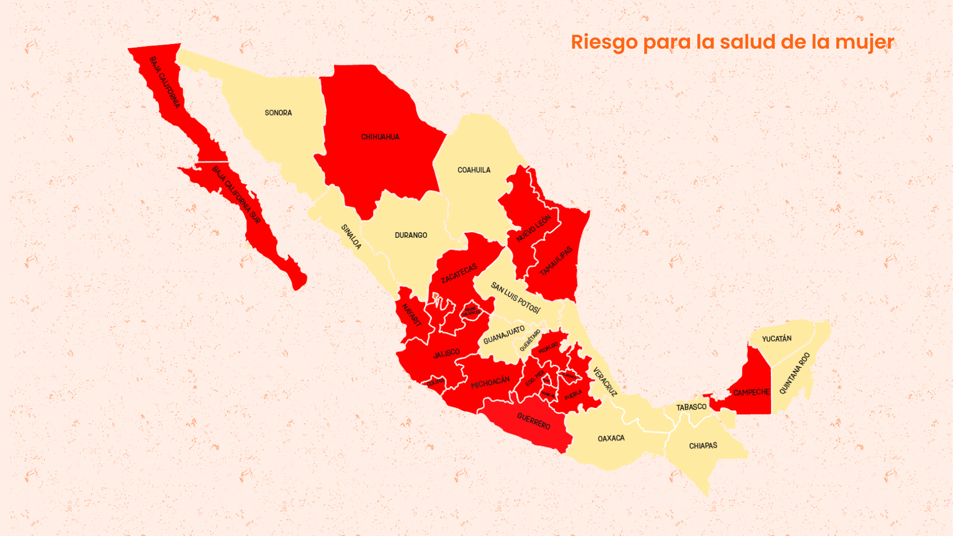 Riesgos para la salud