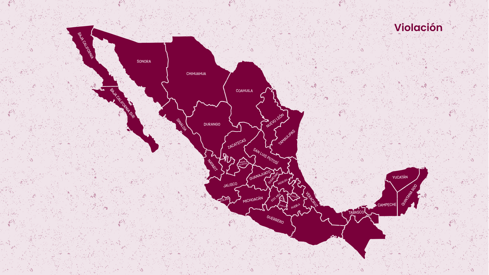 Violación